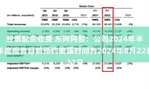 股票配资收费 东阿阿胶：公司2024年半年度报告目前预约披露时间为2024年8月22日
