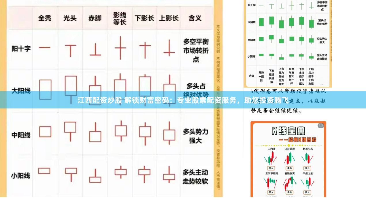 江西配资炒股 解锁财富密码：专业股票配资服务，助您投资腾飞