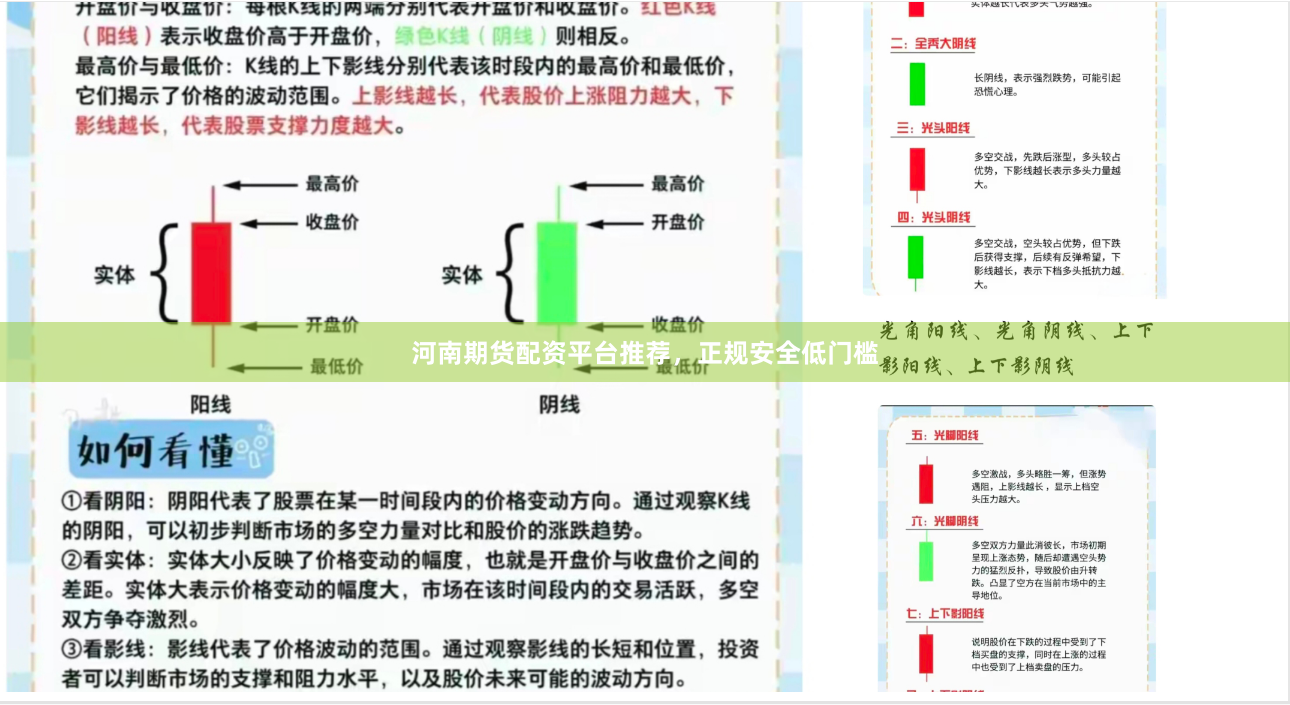 河南期货配资平台推荐，正规安全低门槛
