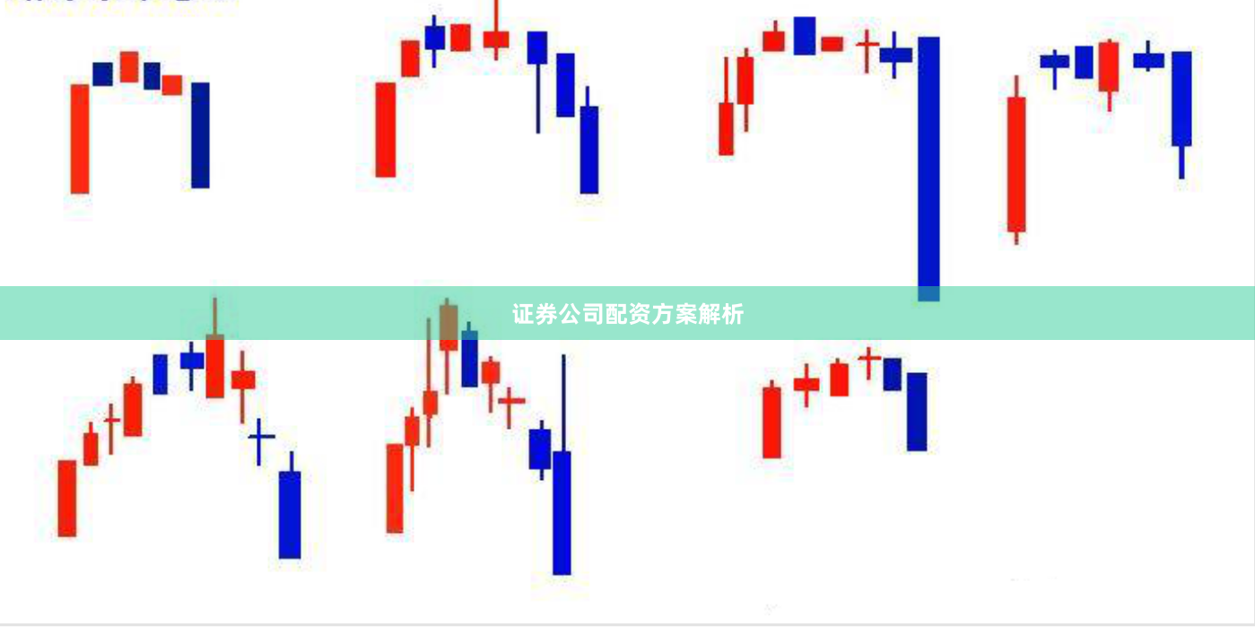 证券公司配资方案解析