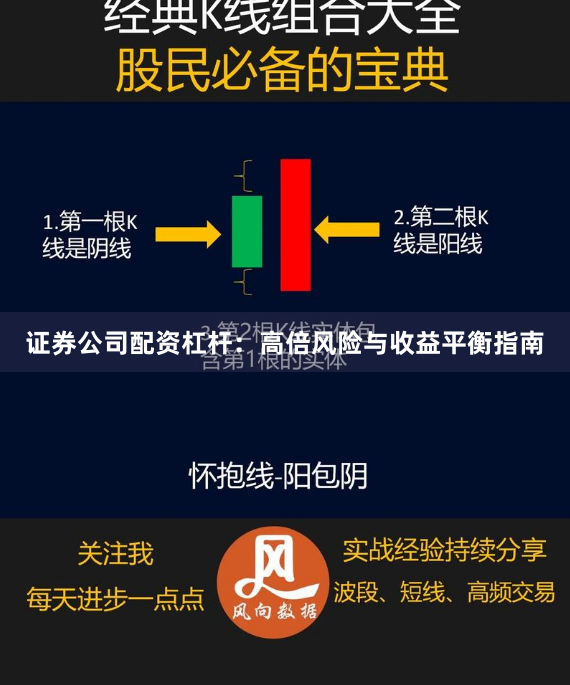 证券公司配资杠杆：高倍风险与收益平衡指南